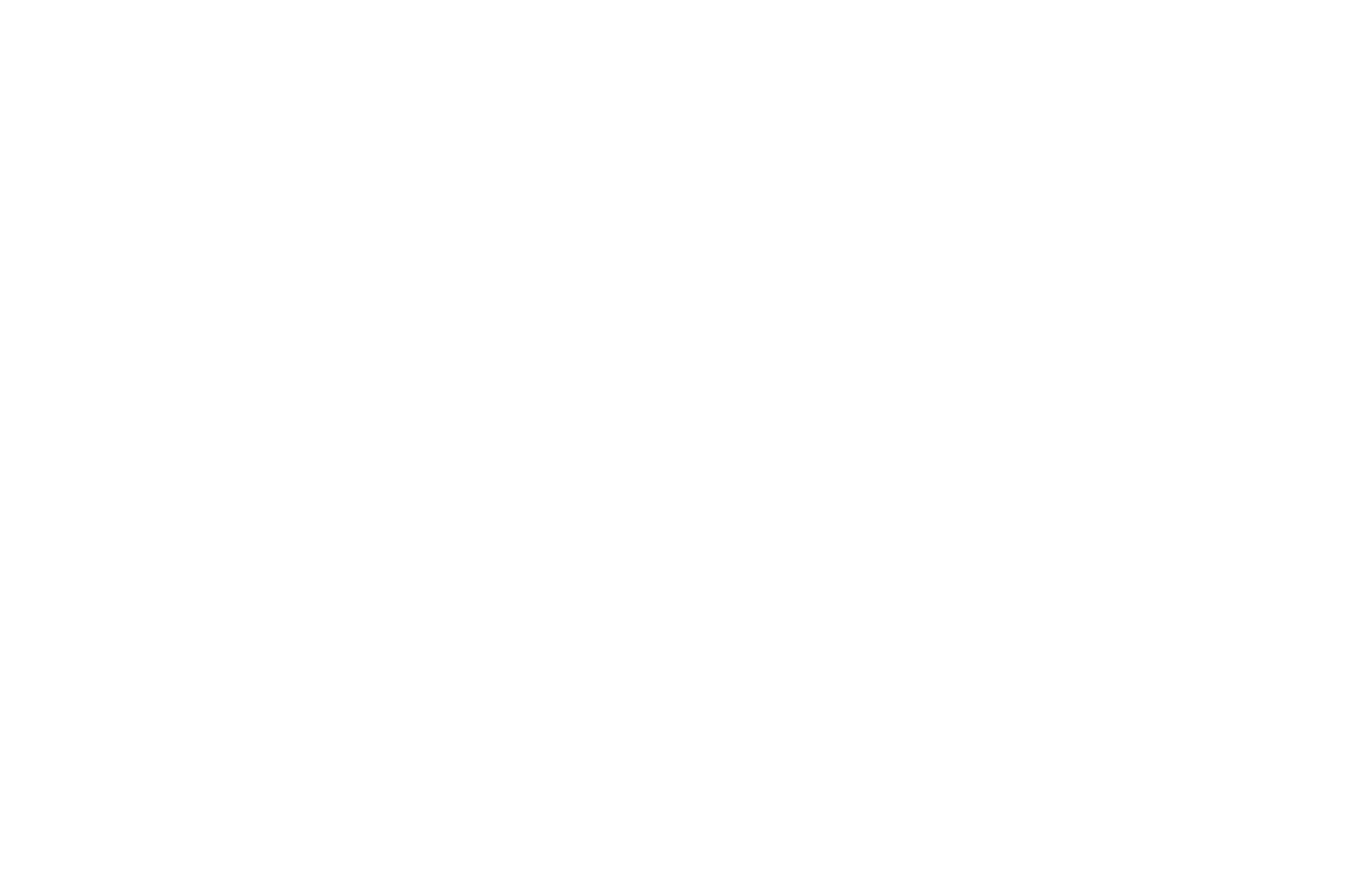 Gandy Management Consulting